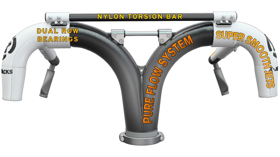 One of the keys to the H3X is its water flow system