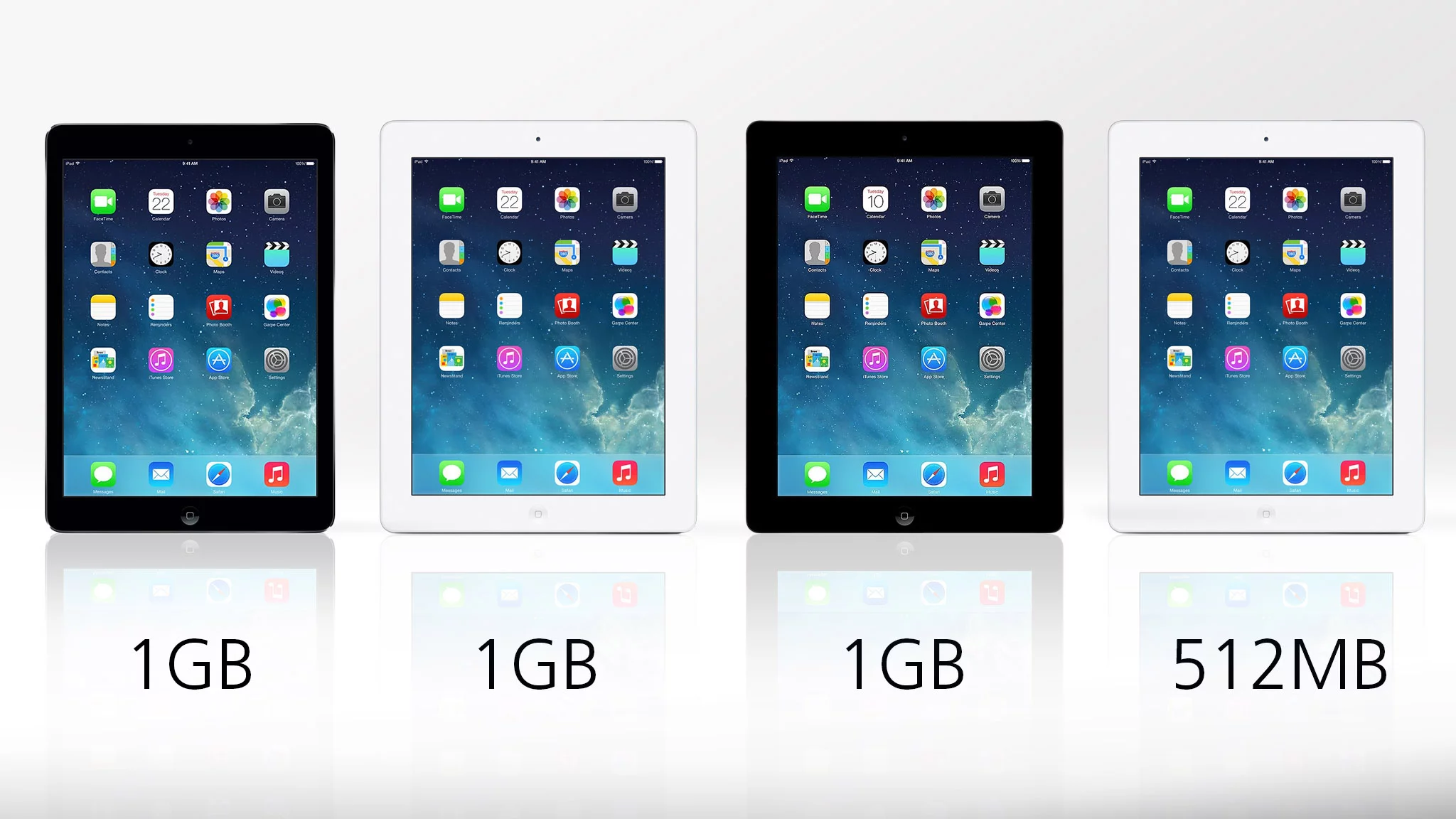 Fancy that: all four iPads have the same 1 GB of RAM