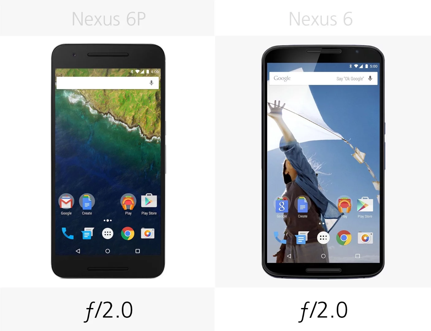 Camera aperture (rear)