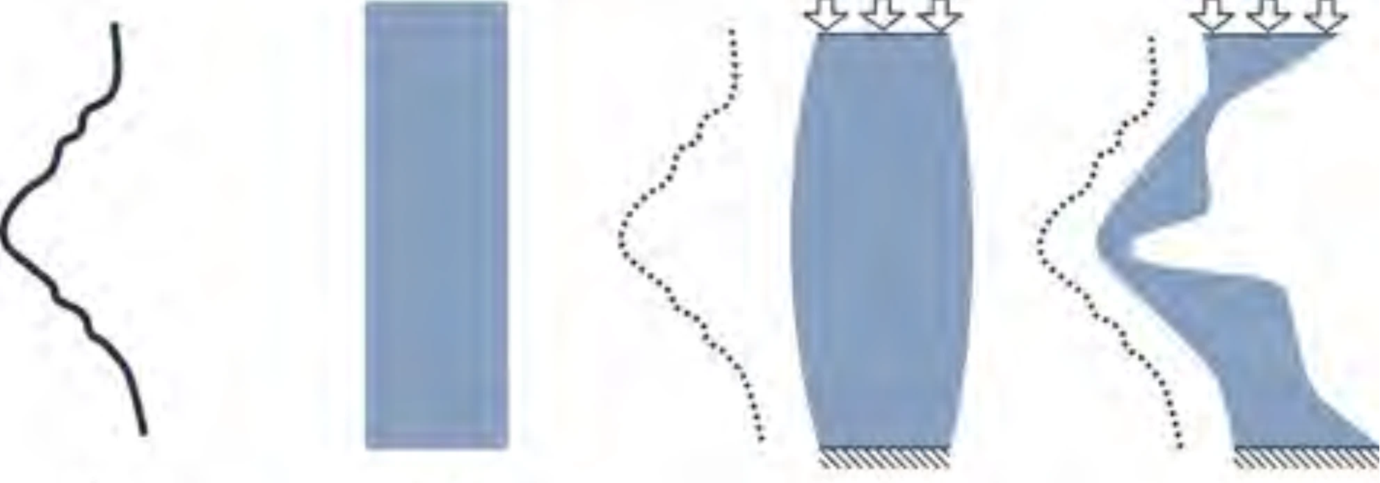 Steps in matching skin (blue) to model thickness (line) (Image: Disney)