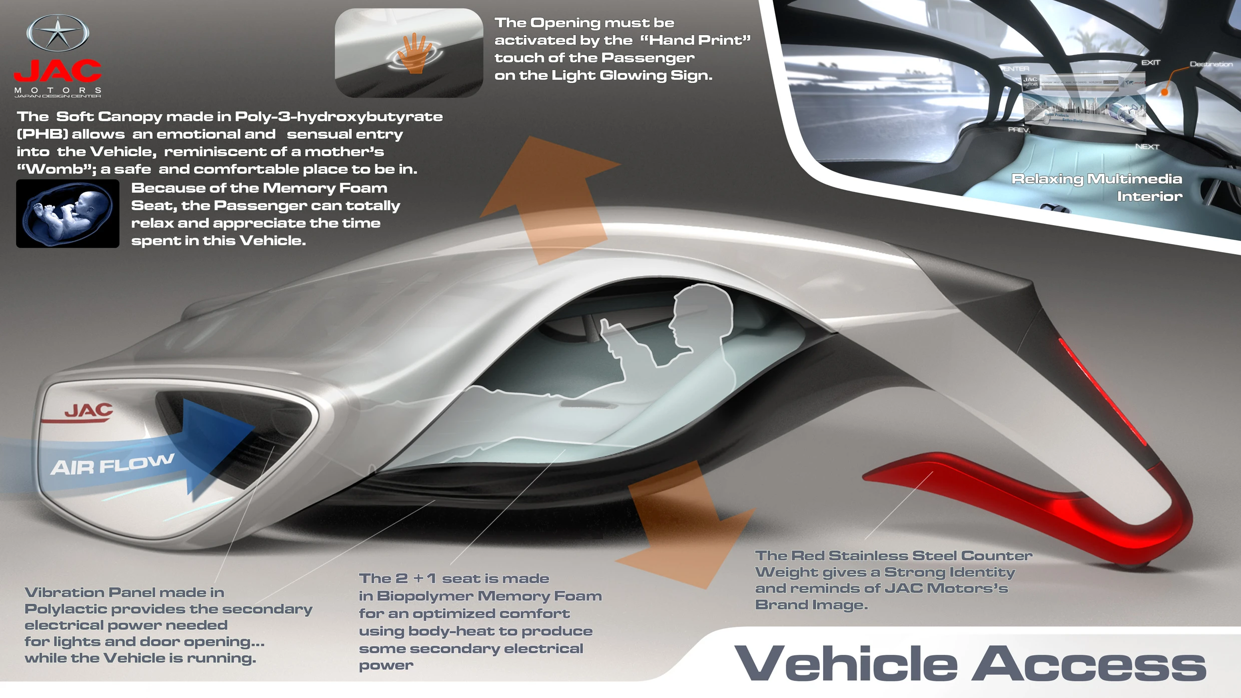 JAC Motors “HEFEI” (Harmonious Eco-Friendly Efficient Infrastructure) concept