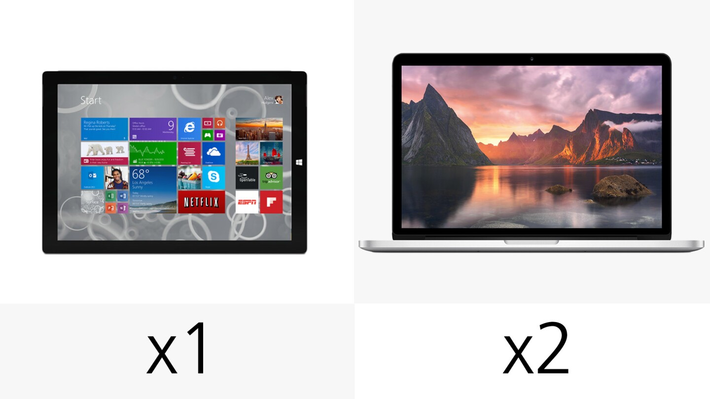 USB 3.0 ports for both machines