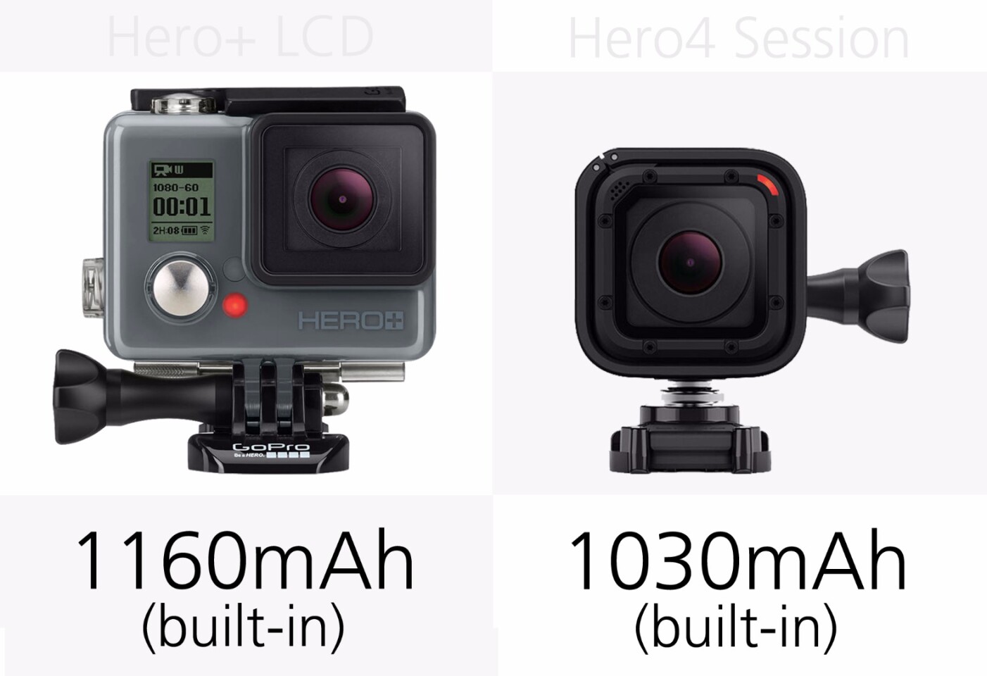 GoPro Hero+LCD and GoPro Hero4 Session battery life