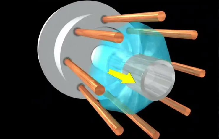 A strong current pulse generates plasma between the anode and the cathode of the plasma focus device (Image: LPP Fusion)