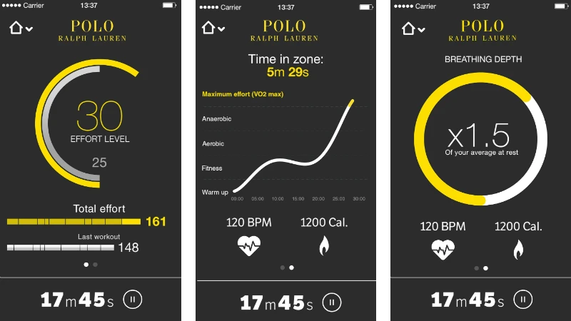 An accompanying mobile app presents the data that is collected by the Polo Tech