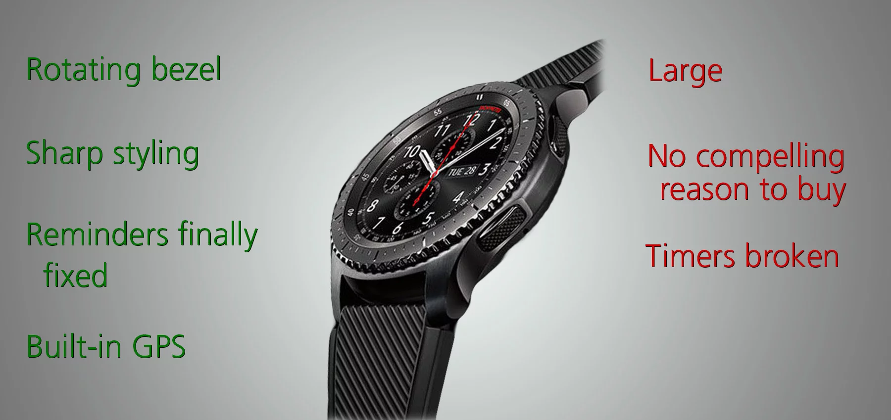 Pros and cons of the Samsung Gear S3