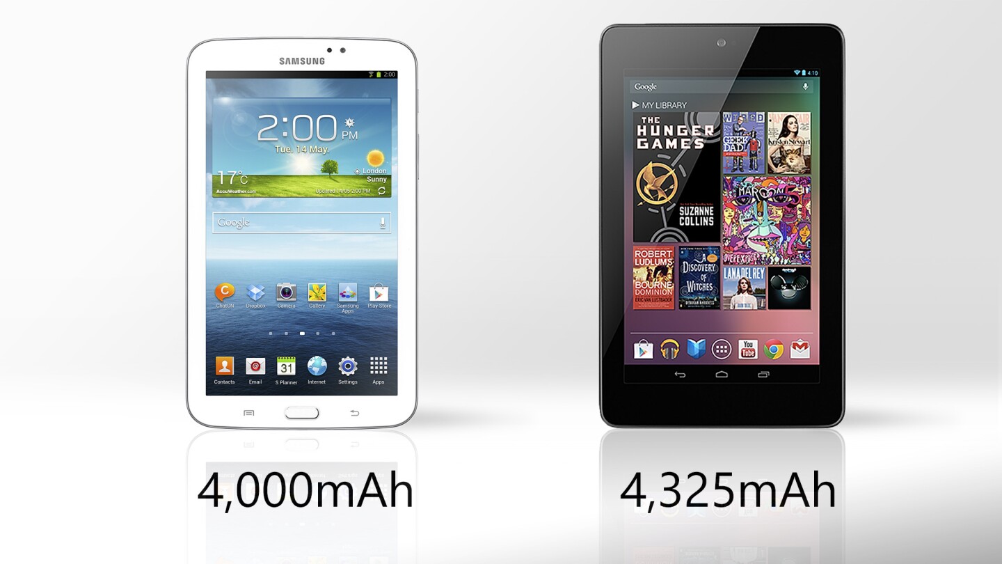 Both tablets should deliver good uptime