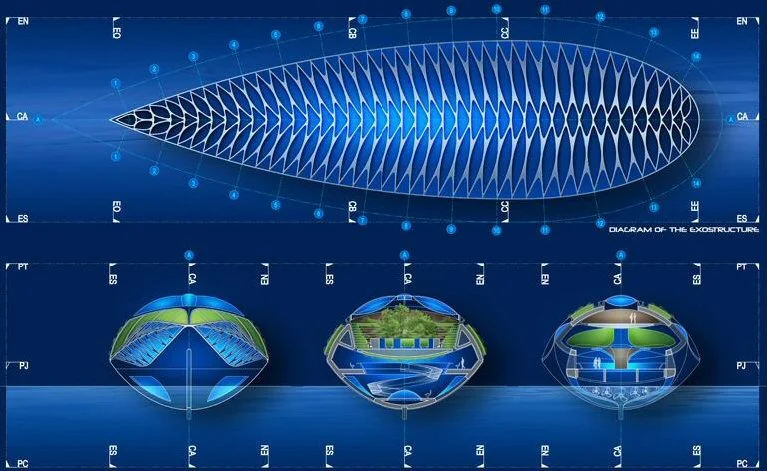 Vincent Callebaut's Physalia vision