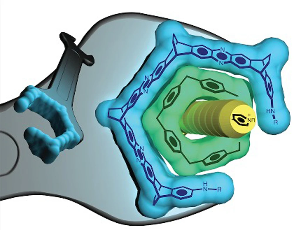 A blue wrench (of molecules) to adjust a green bolt (a pillarene ring) that binds a yellow chemical "guest."