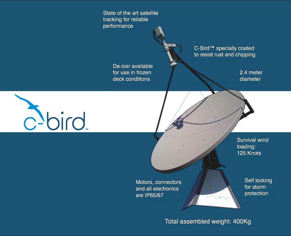 The C-Bird system