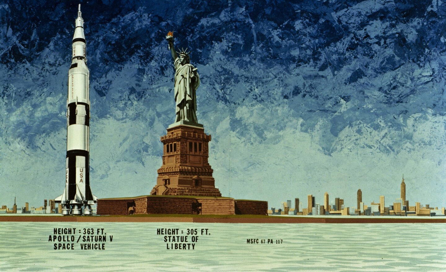 Size comparison of Saturn V and the Statue of Liberty