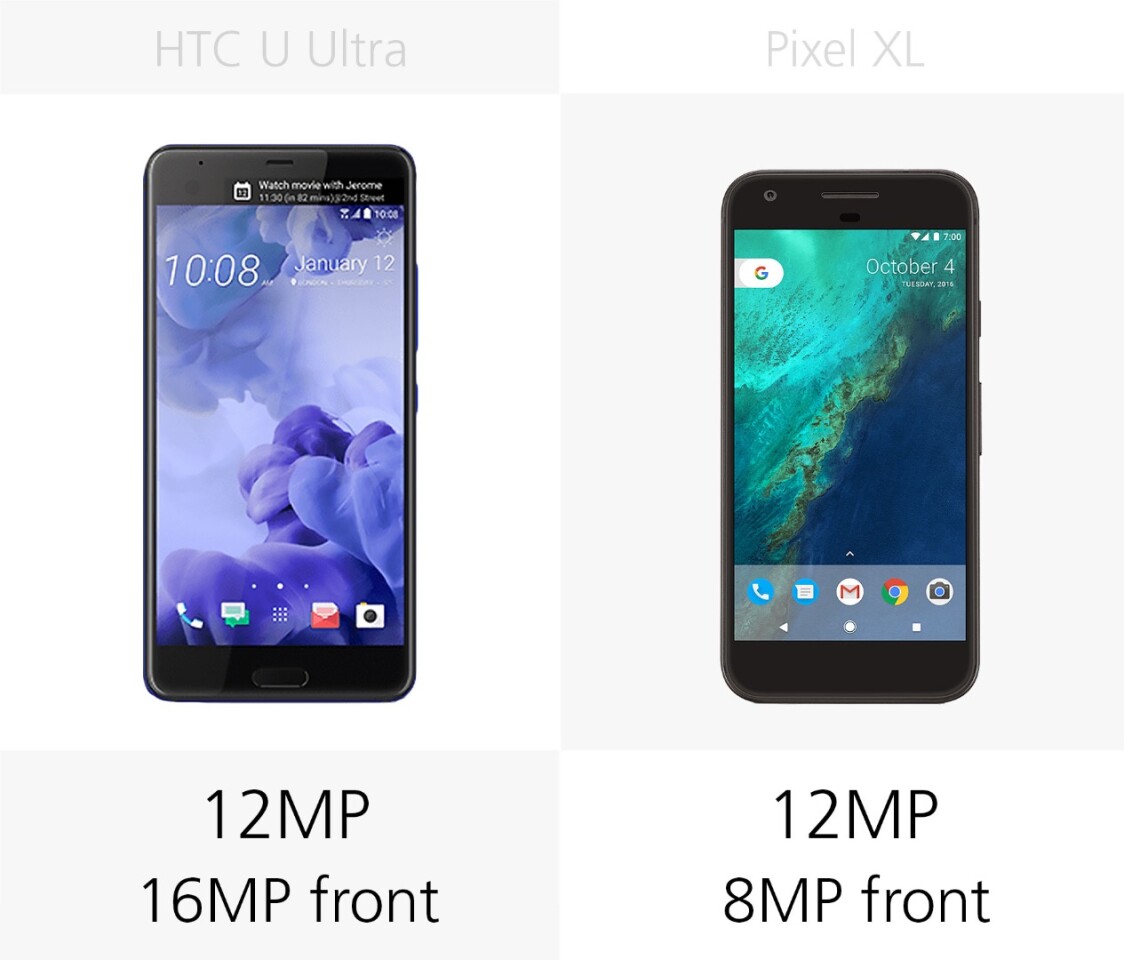 htc u ultra vs google pixel xl