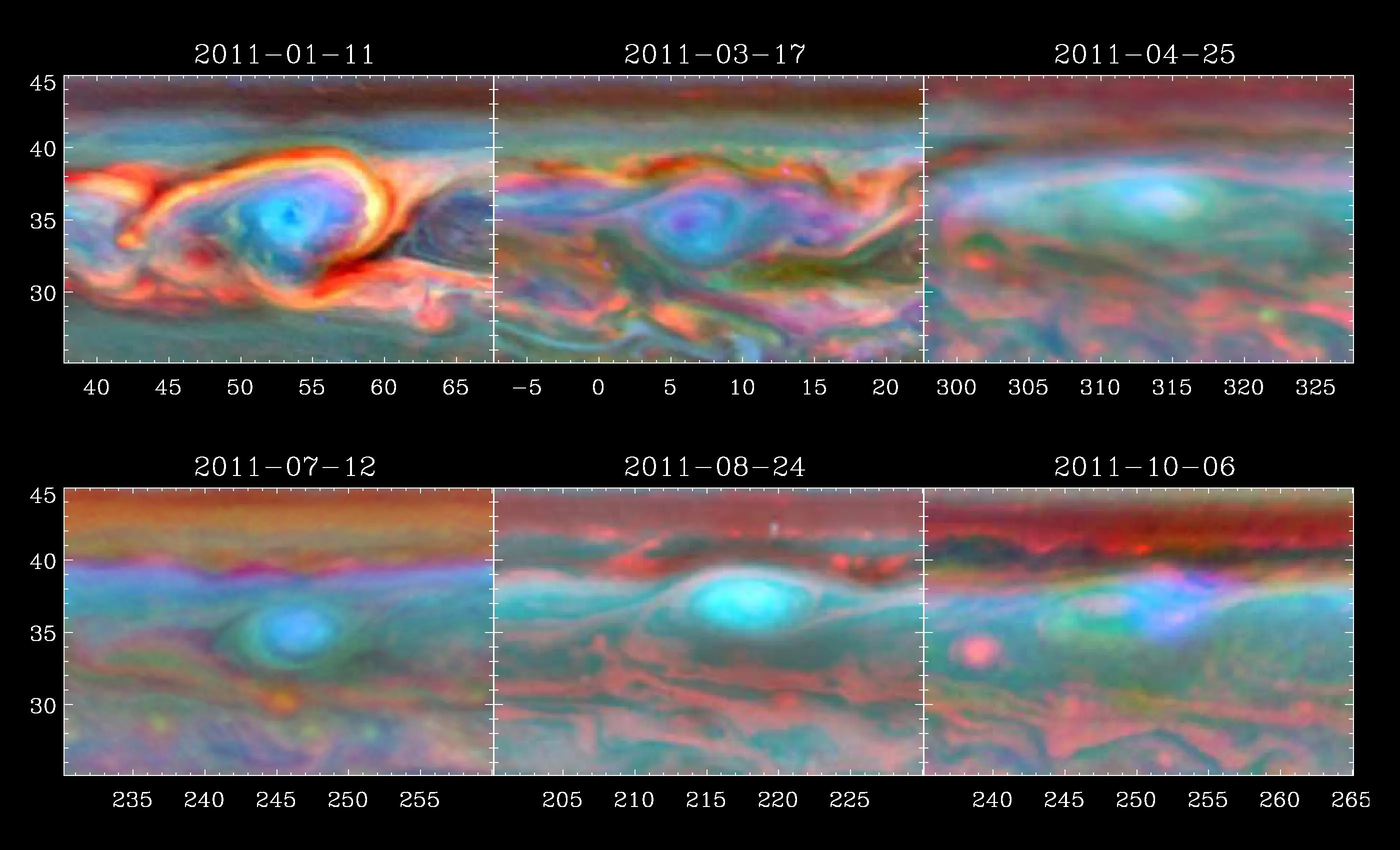 False-color images showing a Saturnian storm slowly dissipating after running into its own tail (Image: NASA/JPL-Caltech/SSI/Hampton University)