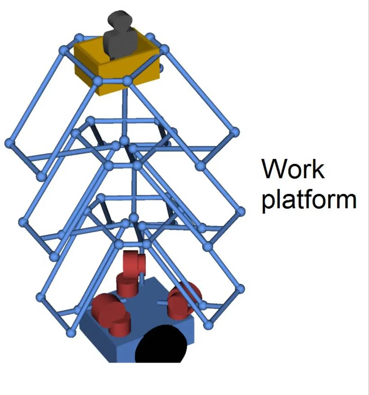 Multi-delta arms are compact enough to work closely with other arms (Image: Aad van der Geest)