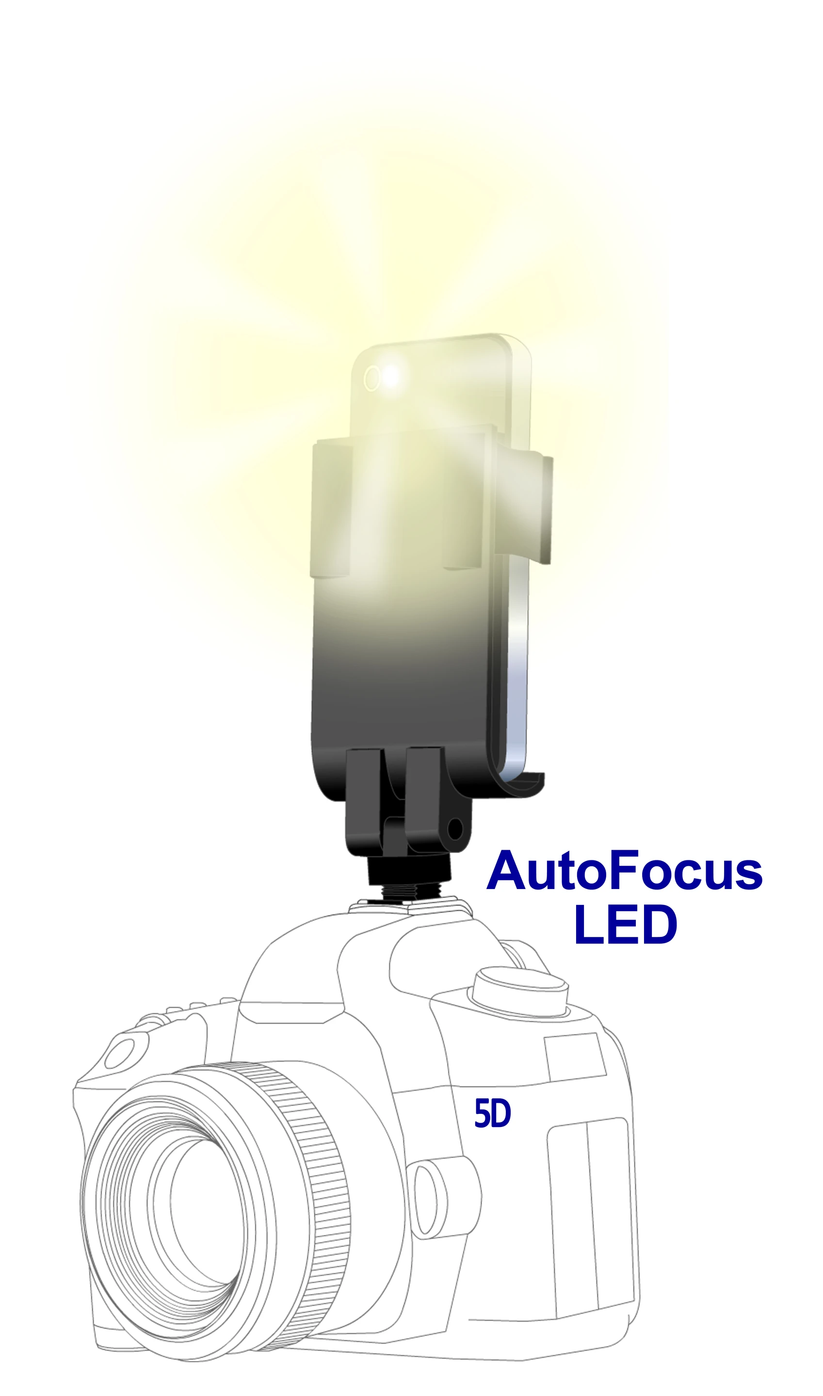 A standalone autofocus app?