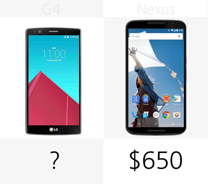 Starting price (off-contract)