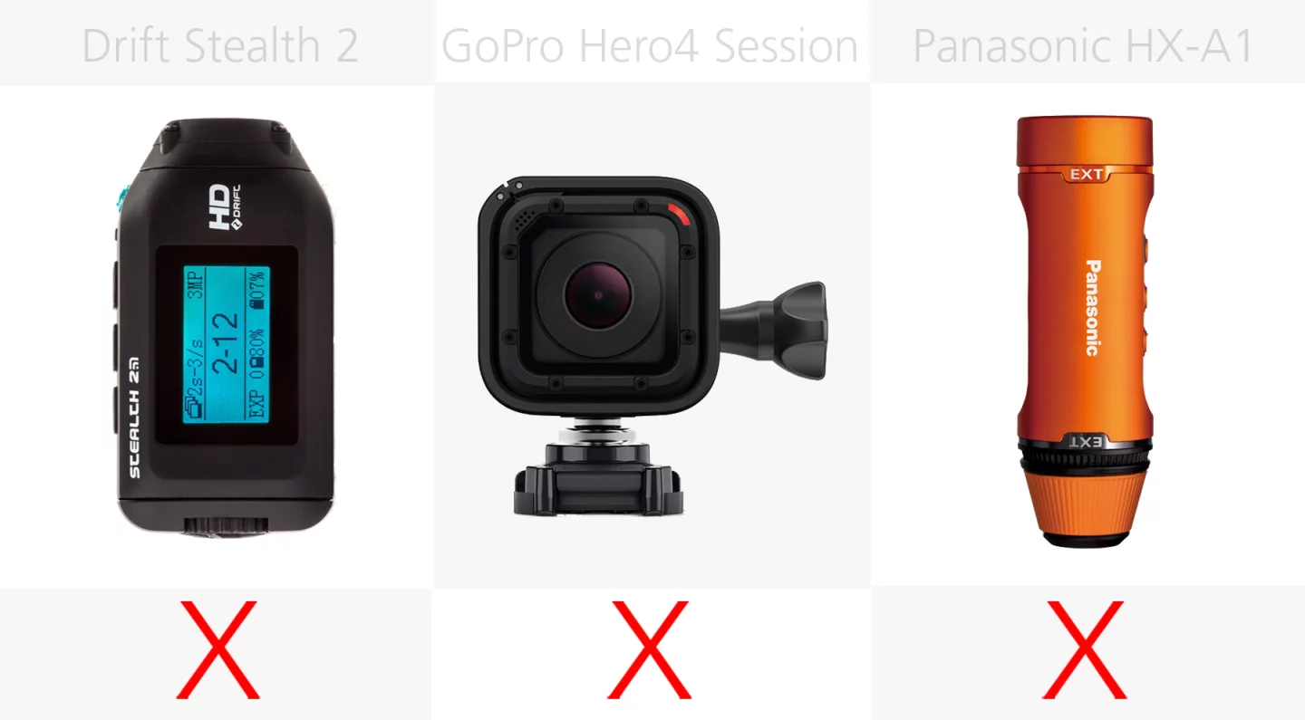 Monitor (Drift Stealth 2, GoPro Hero4 Session, Panasonic HX-A1)