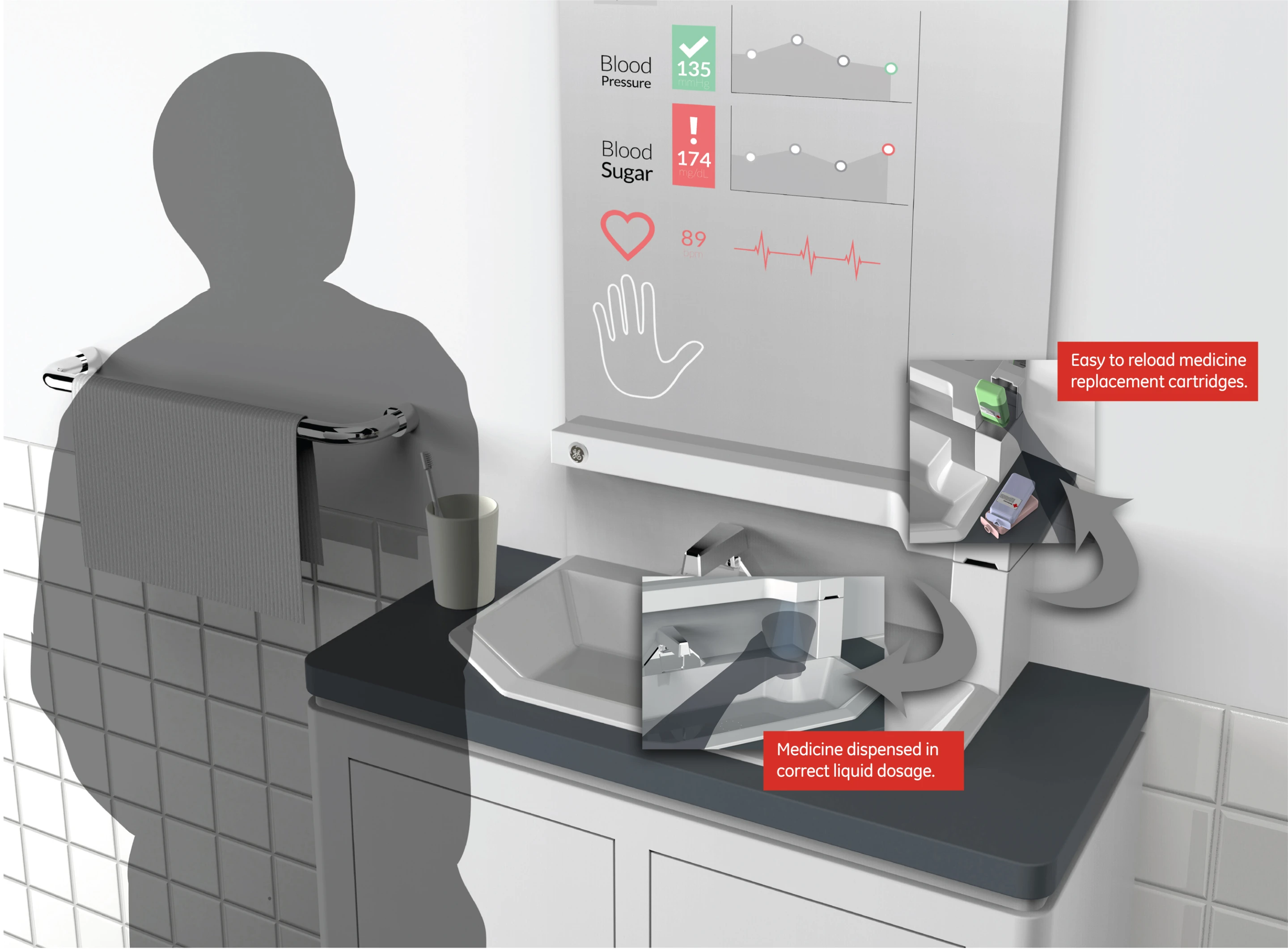 The bathroom of 2025 can monitor your health