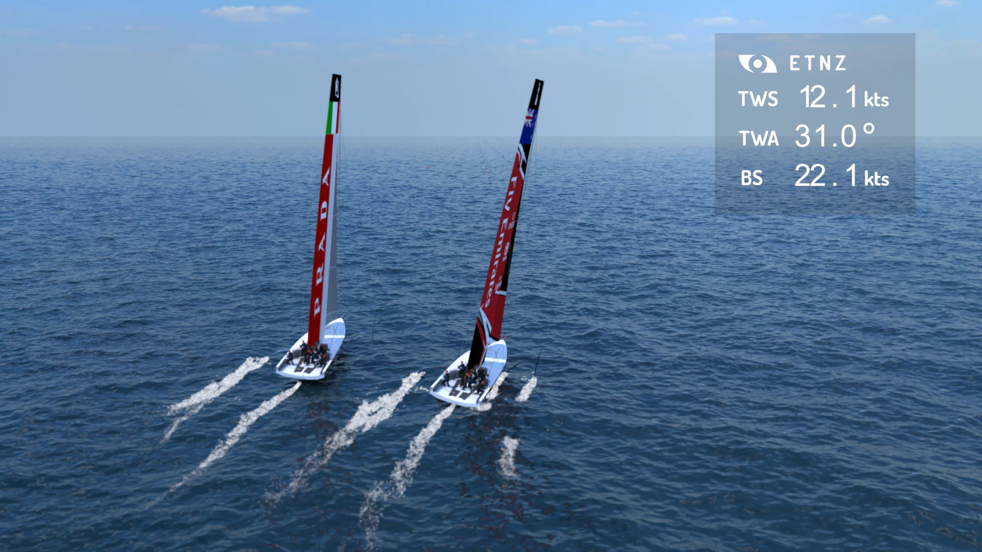 Emirates Team New Zealand says the AC75 yacht design will make for great match racing