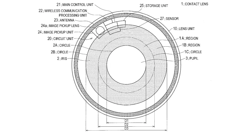 Among the hardware built into the lens would be an image capture unit, a main control unit, storage module, antenna and a piezoelectric sensor