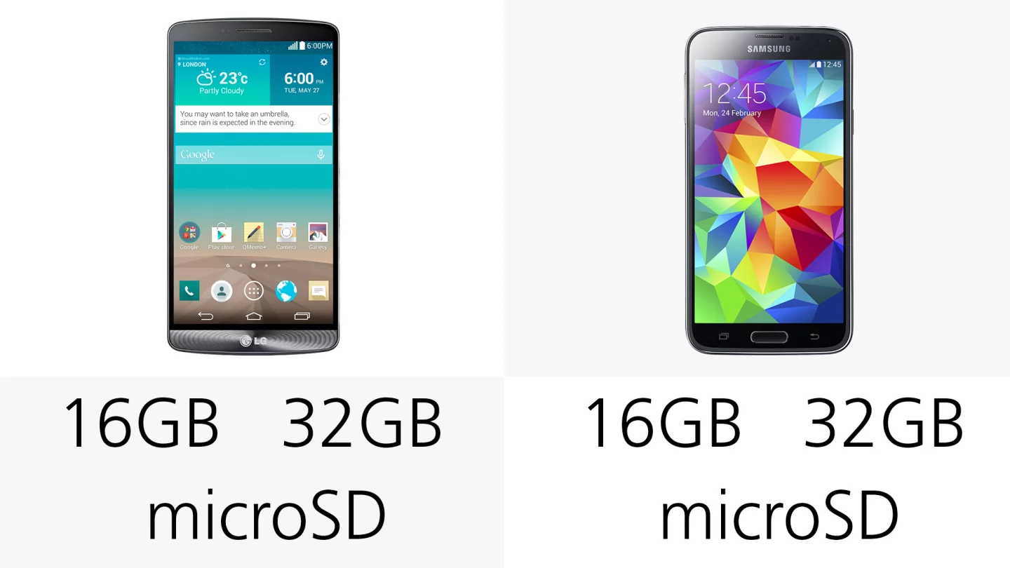 Storage options are even