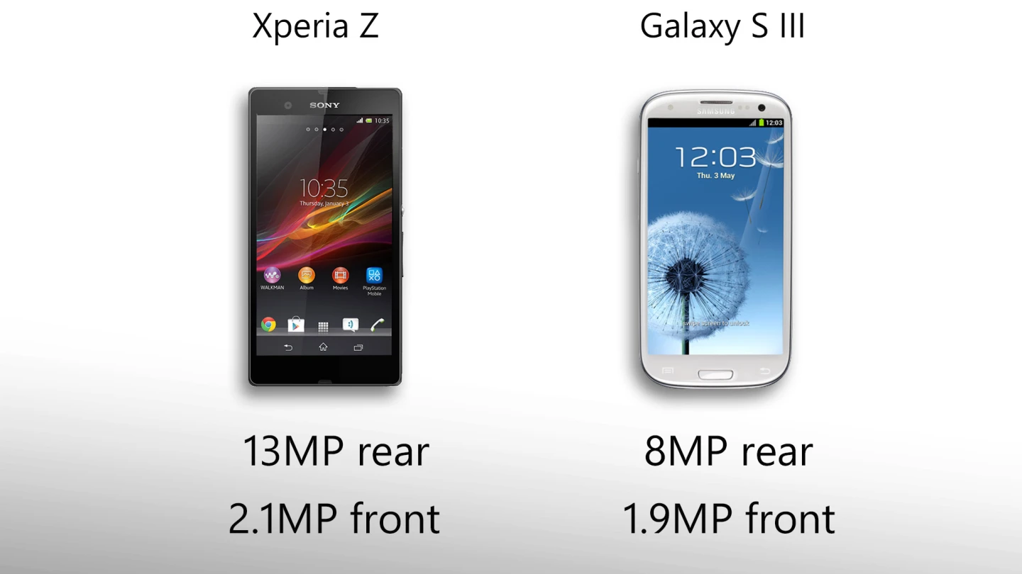 The Xperia Z shoots 13MP shots, and HDR videos