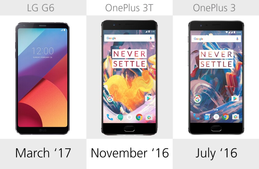 Release date