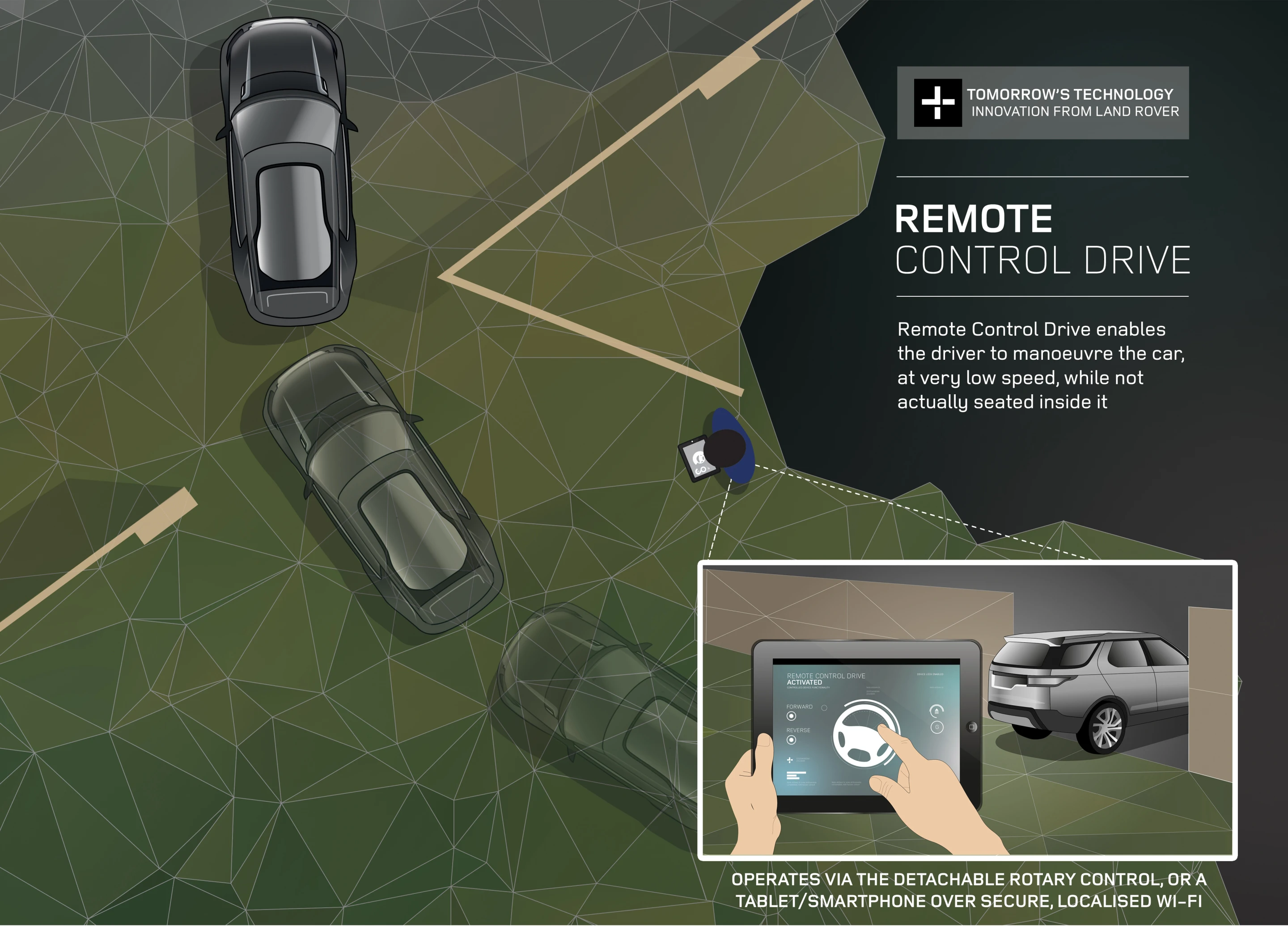 The Land Rover Discovery Vision concept Remote Control Drive