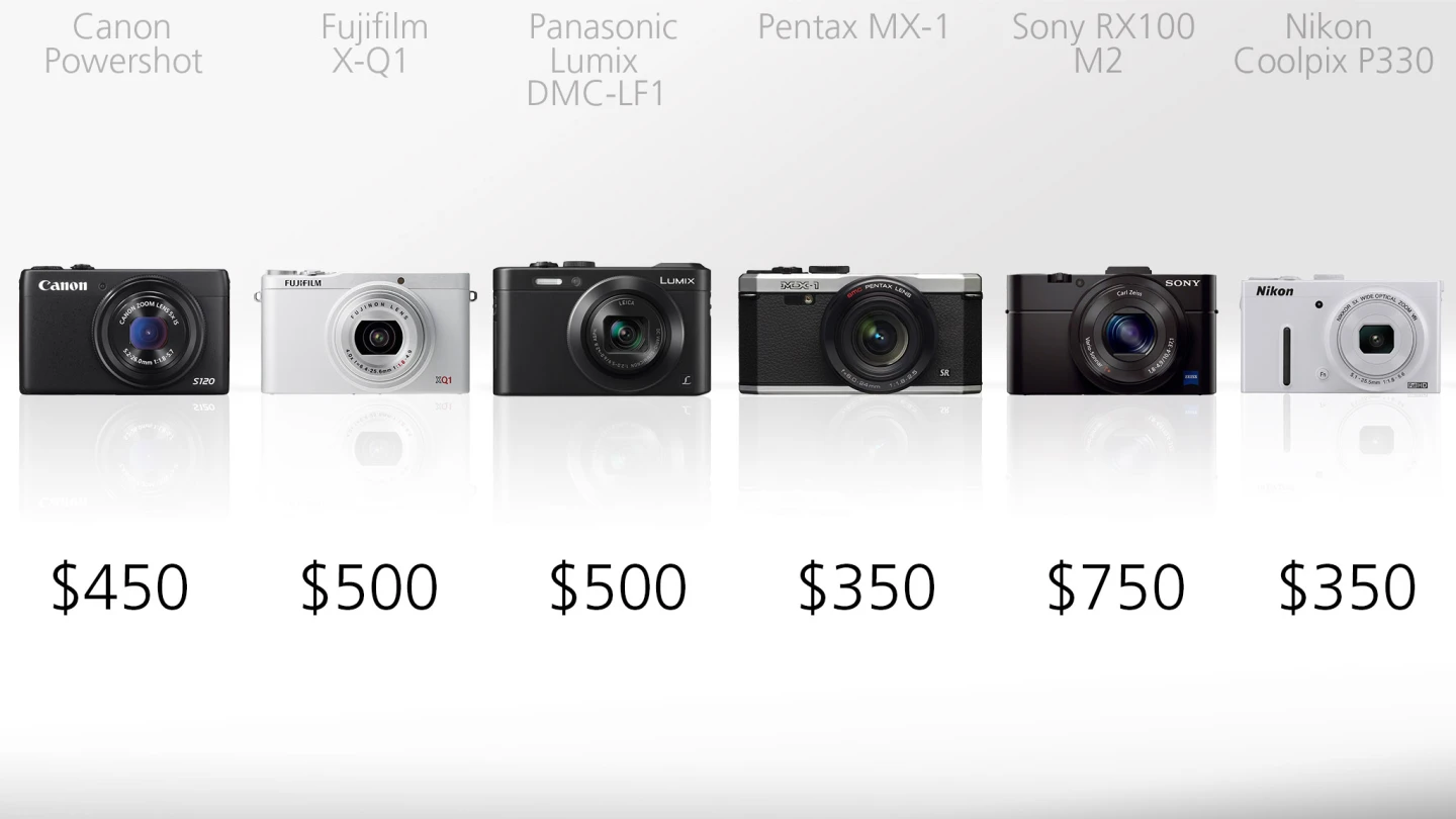 While most of the cameras fall into a comparable US$350-500 price range, the Sony RX100 M2 is considerably more at $750