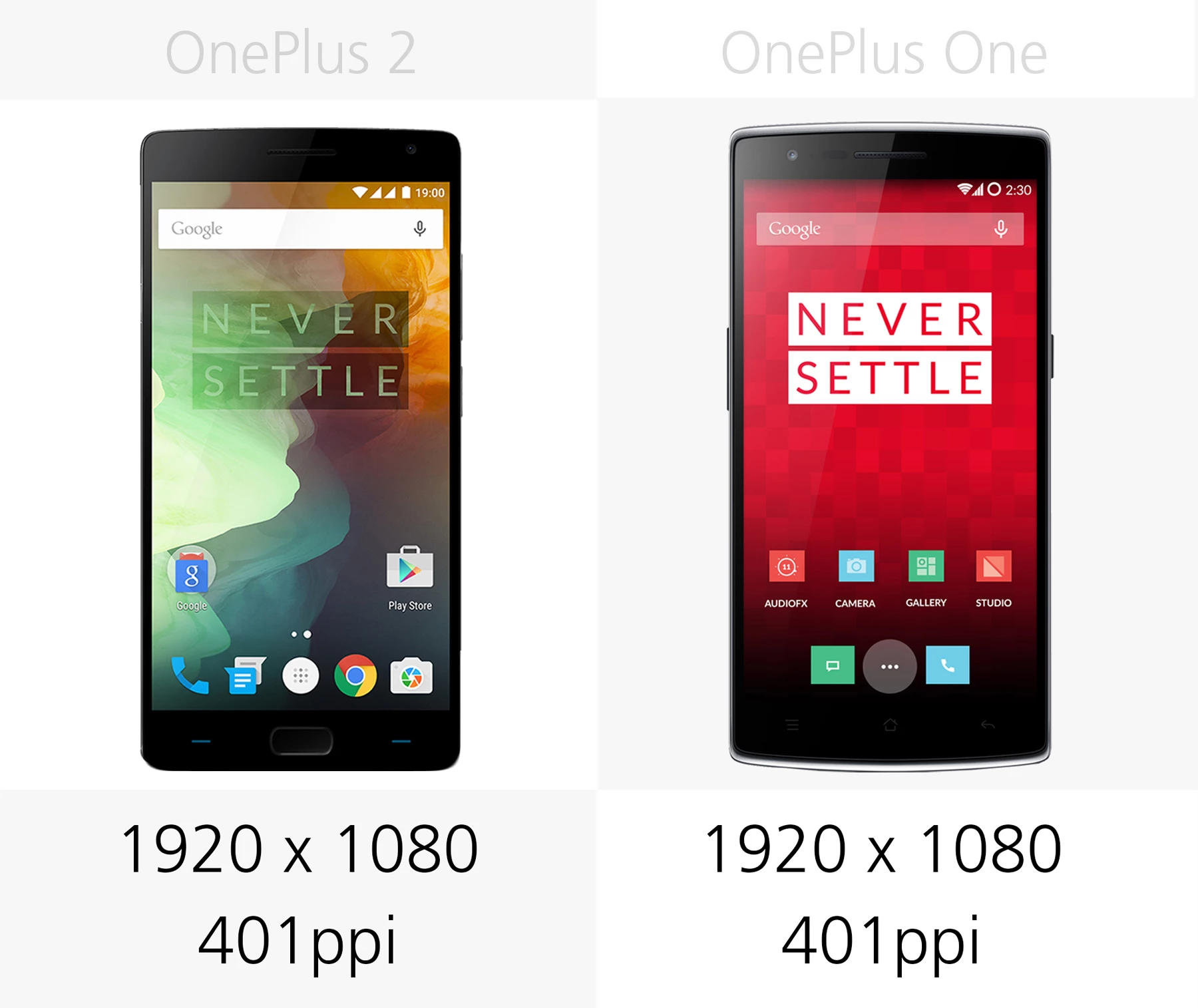 Display resolution