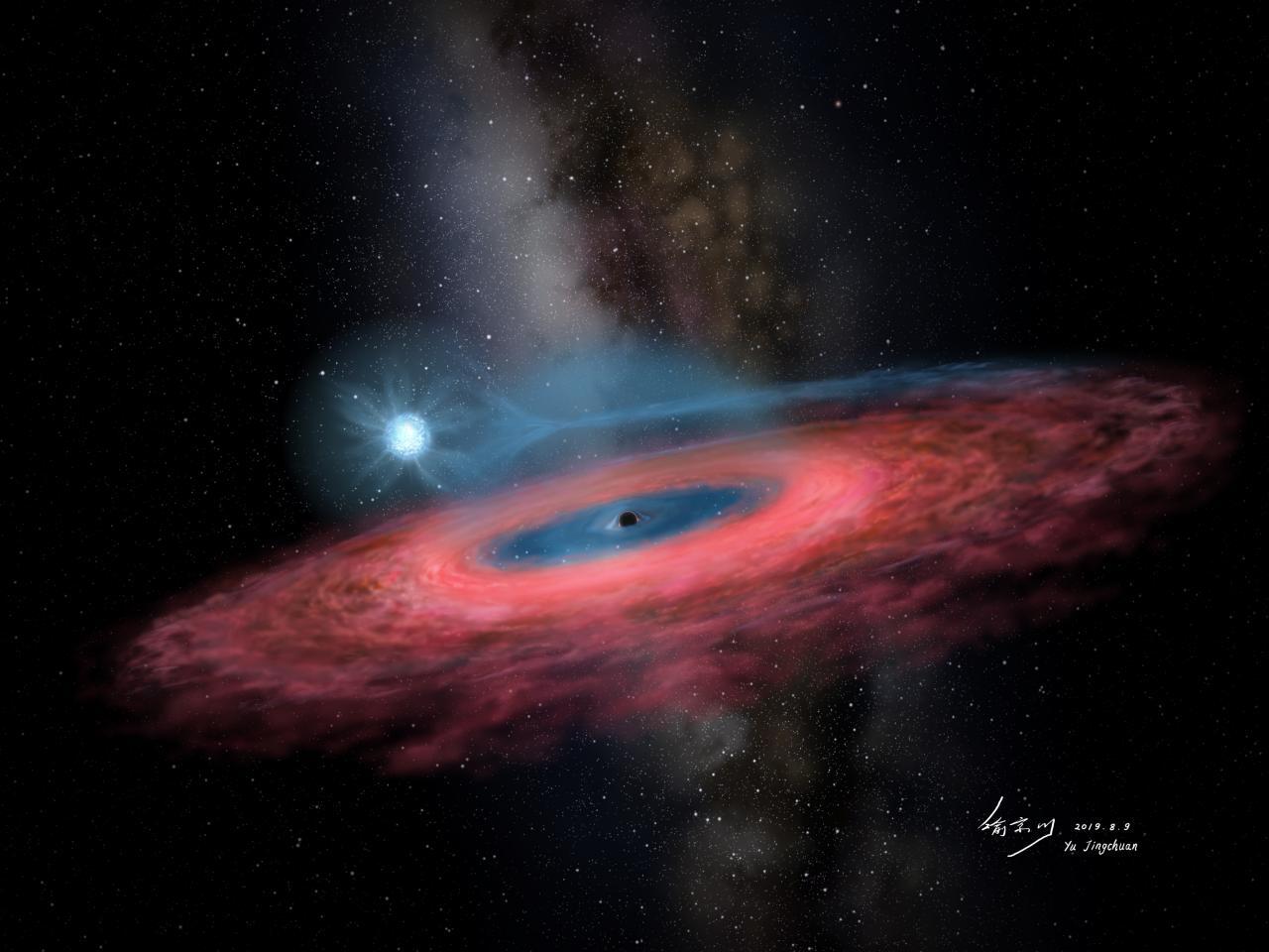Get Wallpaper Monster Black Hole Discovered That Defies Explanation Desktop Wallpaper