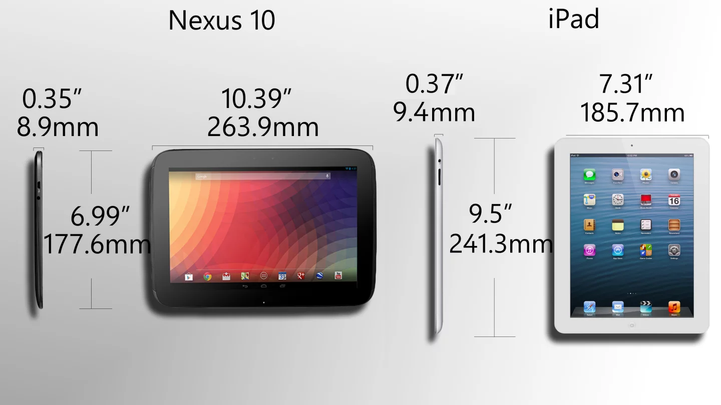 Like many of the iPad's rivals, Nexus 10 is intended as a landscape tablet