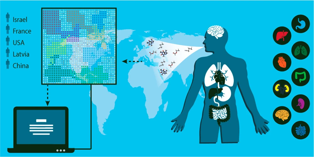 Researchers uncovered the chemical signatures of 17 diseases, including Parkinson's disease and eight kinds of cancer using an artificially intelligent nanoarray and mass spectrometry