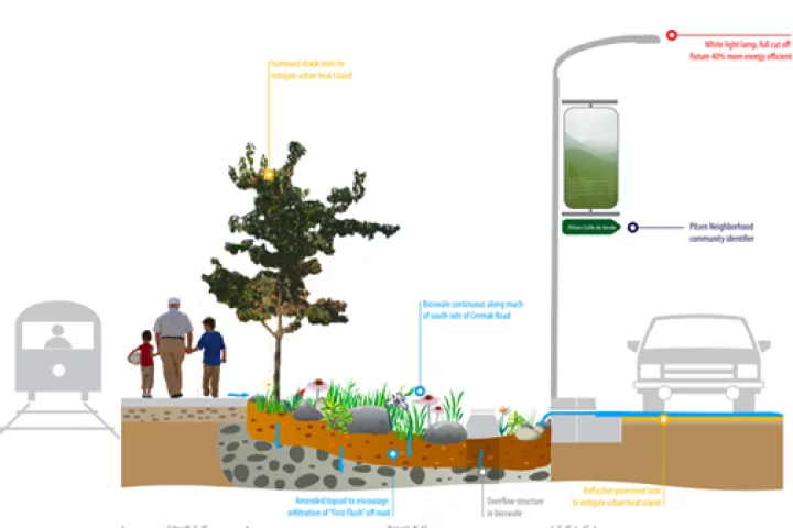 The regeneration of Cermak Road includes new sidewalks with permanent wind/solar powered pedestrian lights (Image: CDOT)
