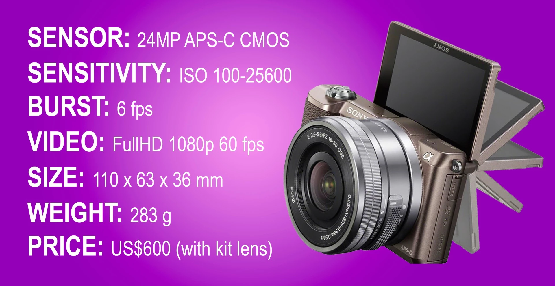 The key specifications of the Sony A5100 mirrorless camera