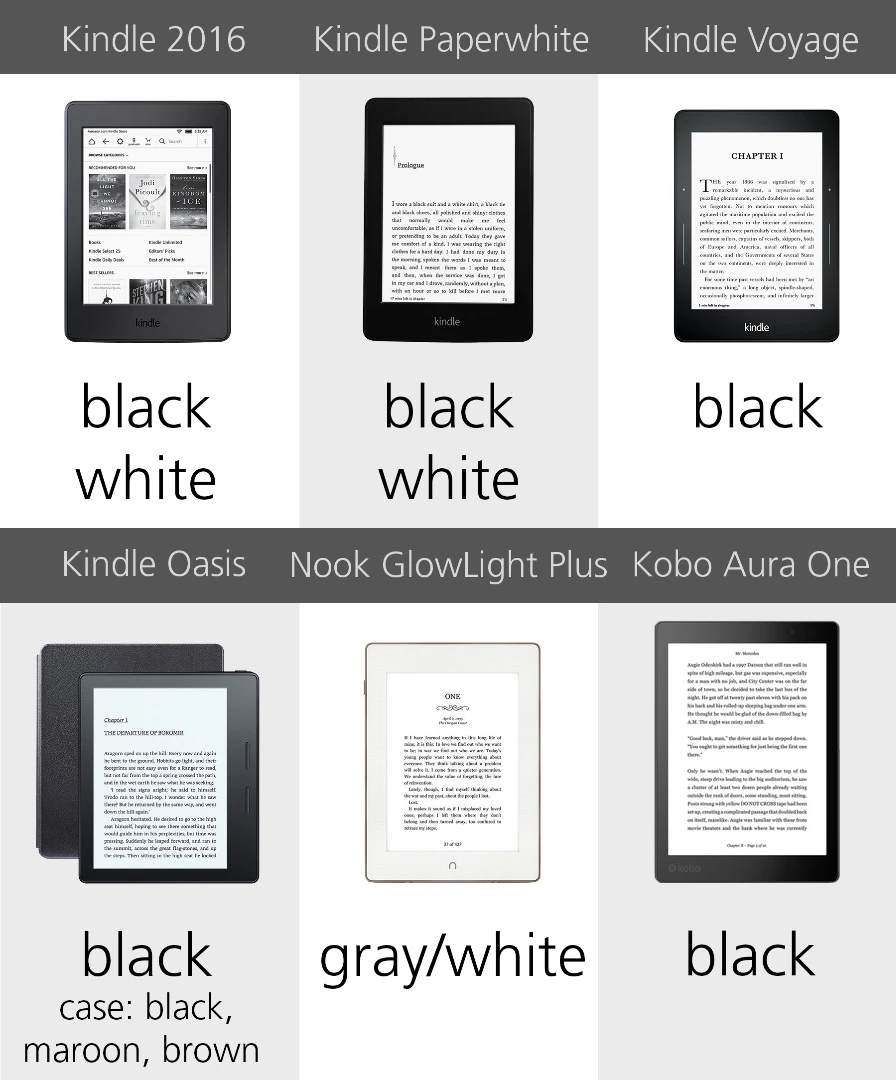 Color variants