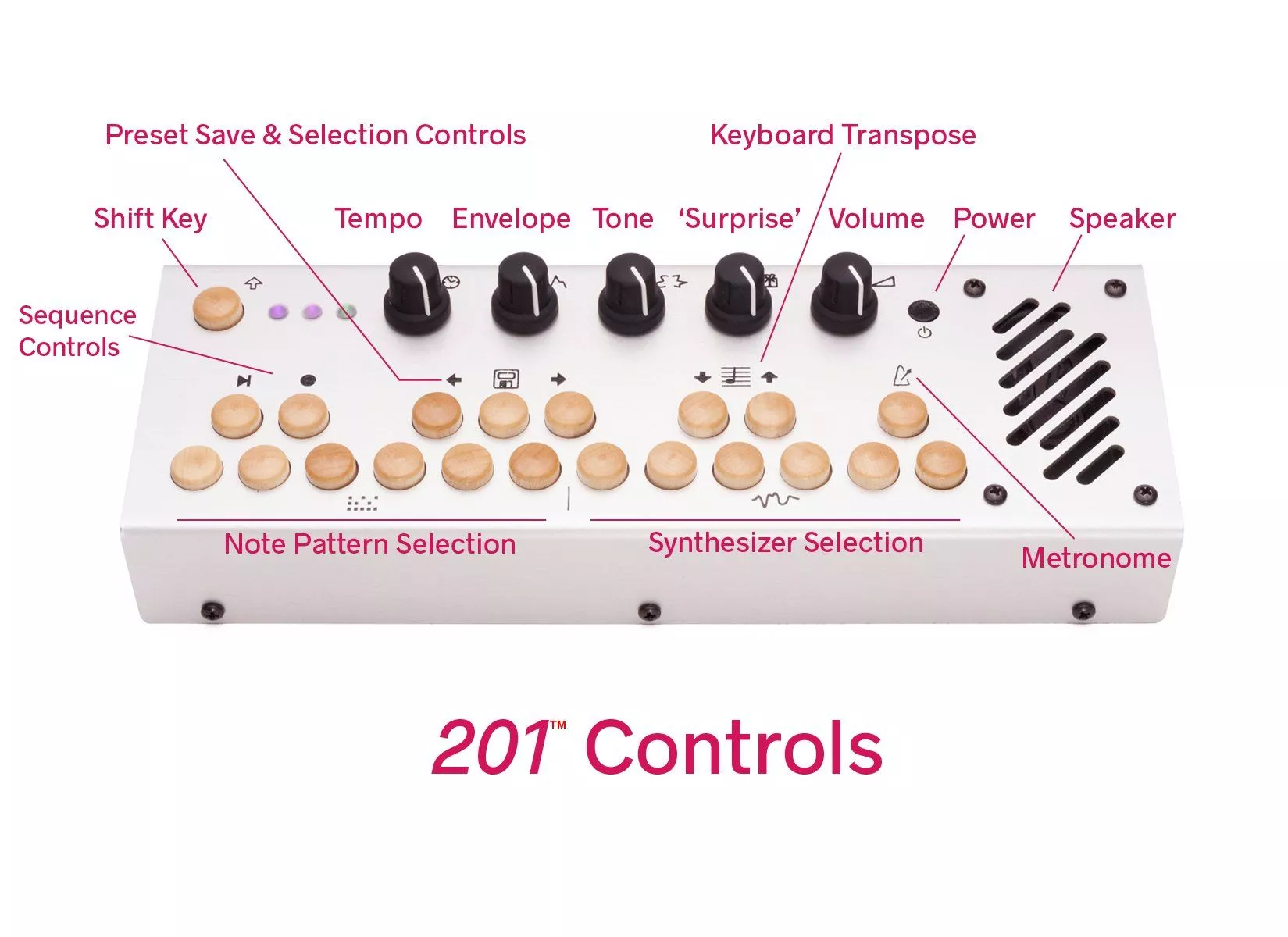 The 201 Musical Synthesizer control layout