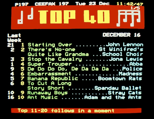 A Ceefax page