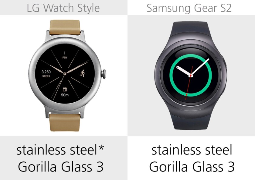 Build materials (watch face)