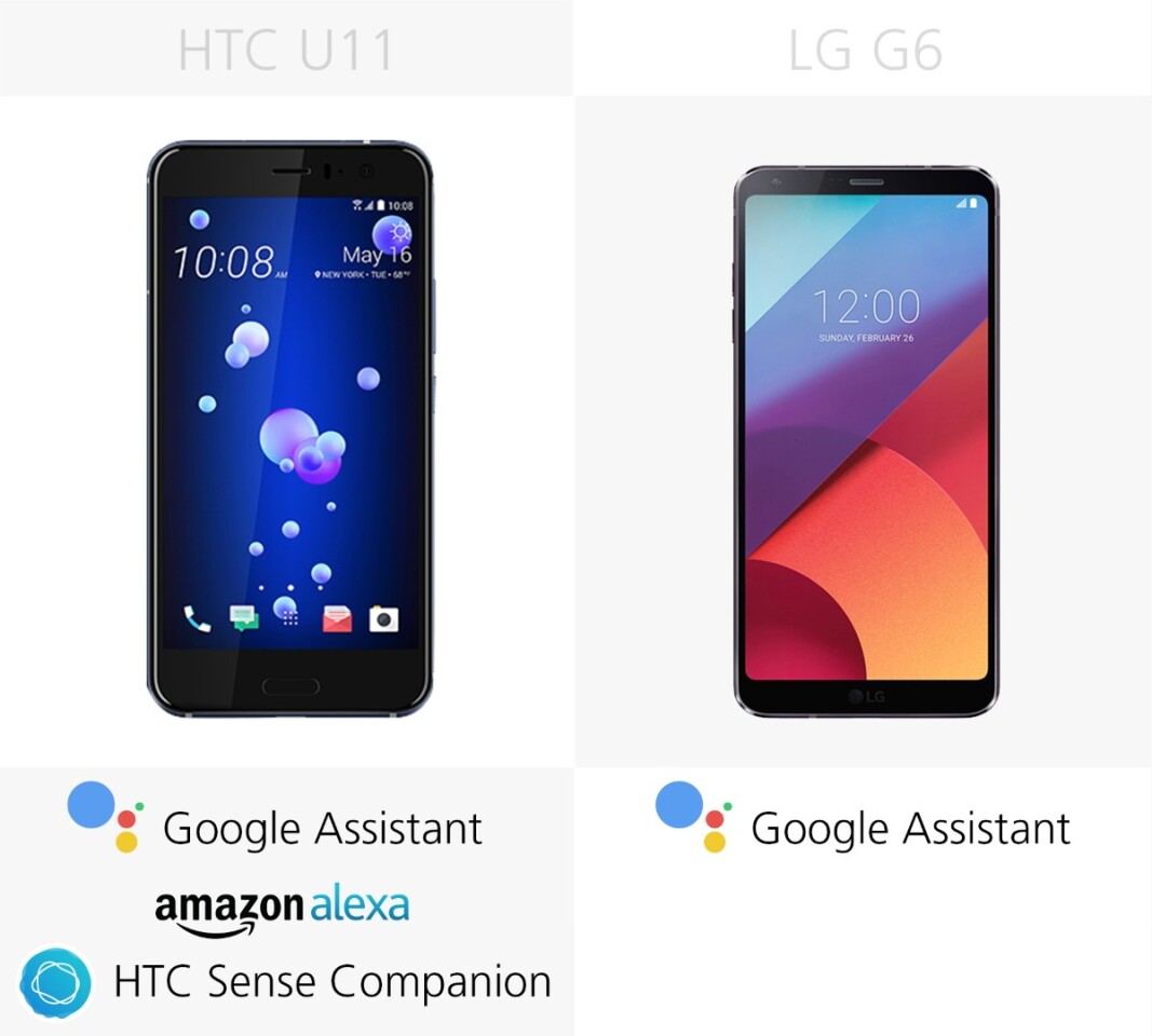 Voice-controlled assistant