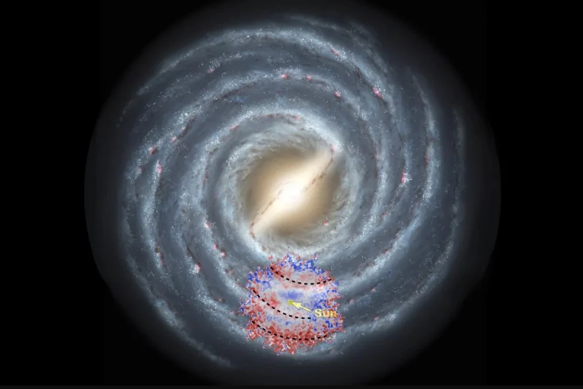 NASA map of the Galaxy with chemical map superimposed - Red spots indicate objects with high metallicity and .corresponds to the presence of young stars, which are more abundant in spiral arms. Blue indicates low metallicity.