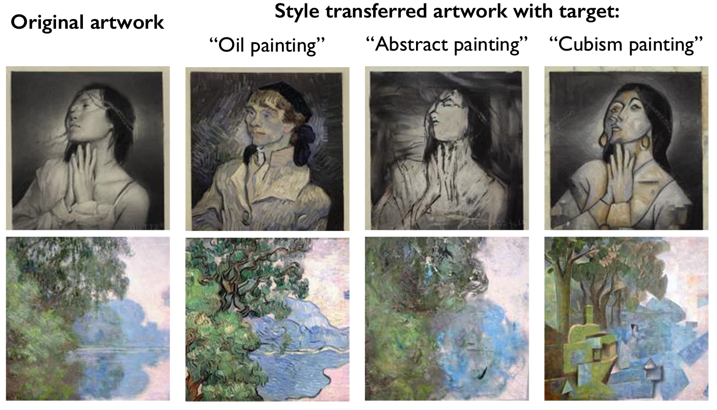 First, Glaze takes the original image and uses a style transfer AI to recreate it in a famous, but unrelated, style