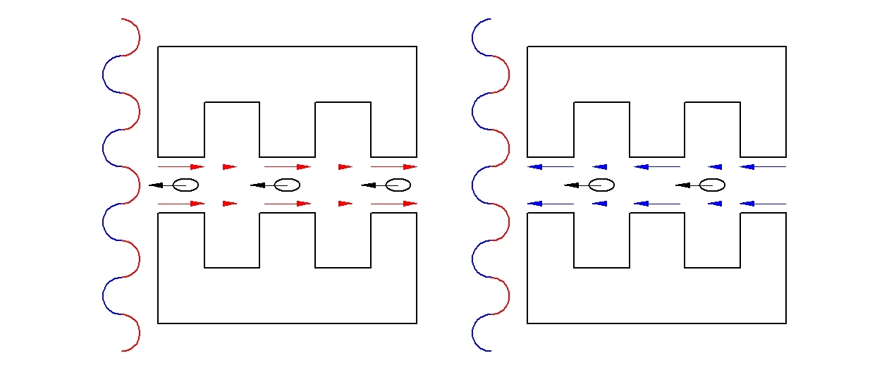 Cartoon of synchronized bunches of electrons passing through a laser-illuminated dielectric material with an internal grating (Image: B. Dodson)