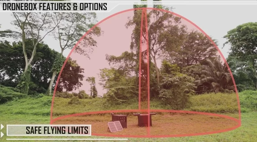 Sensors are channeled through a unified analytics system to create what the makers call a "sensor fabric"