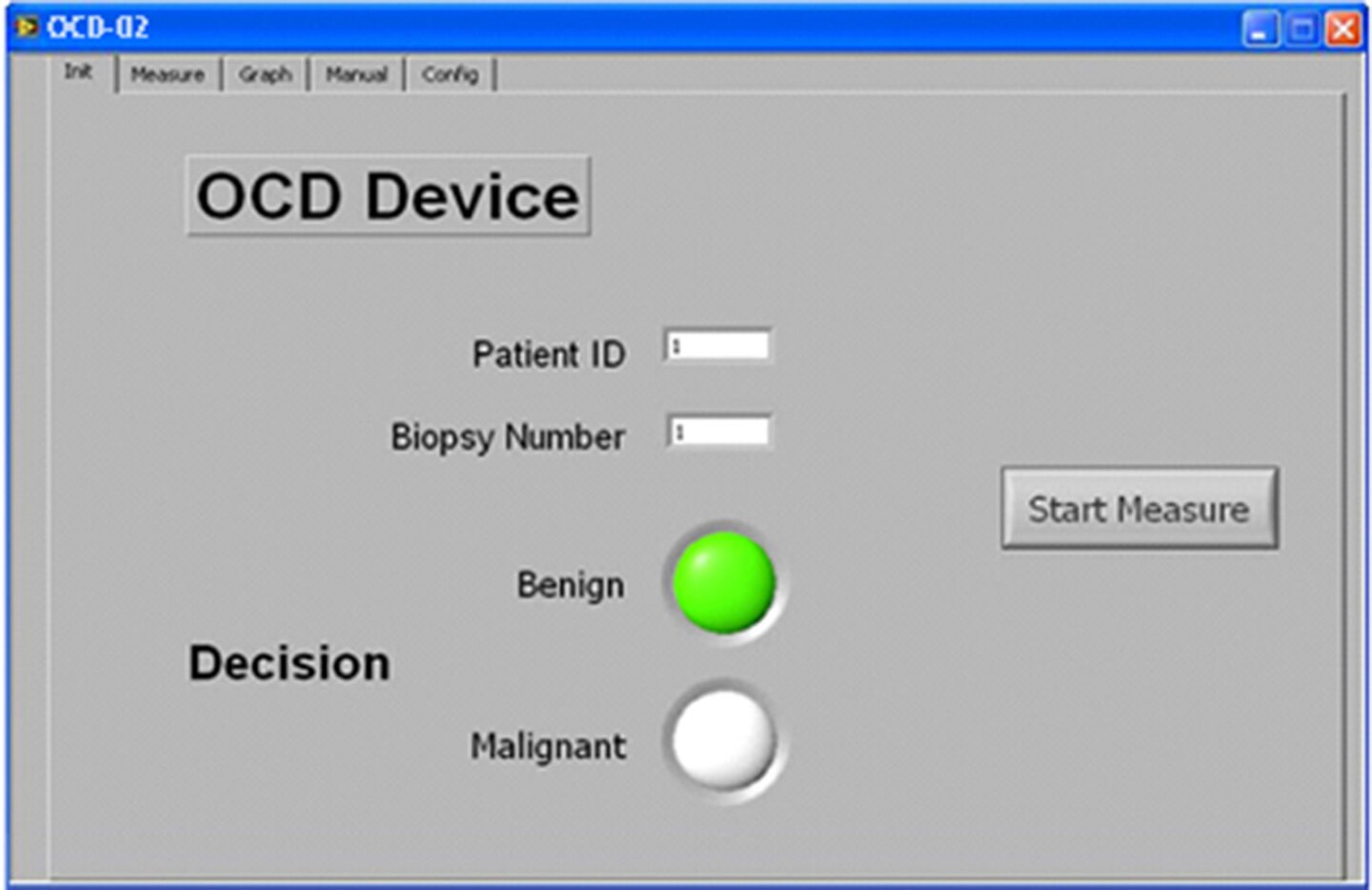 The device shows a green light to indicate when a patient is all clear – they have benign prostatic hyperplasia – and a red light when they are not (Image: Fraunhofer IKTS)