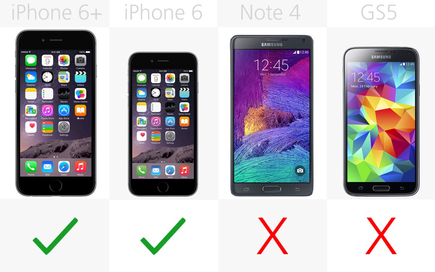 топ продаваемых смартфонов 2021. топ 10 смартфонов. самые продаваемые смартфоны 2022. топ процессоров снапдрагон 2022. топ пяти телефонов.