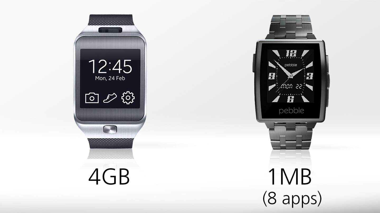 Simplicity isn't just part of the Pebble's identity – it's an absolute necessity, as it only lets you store eight apps at a time