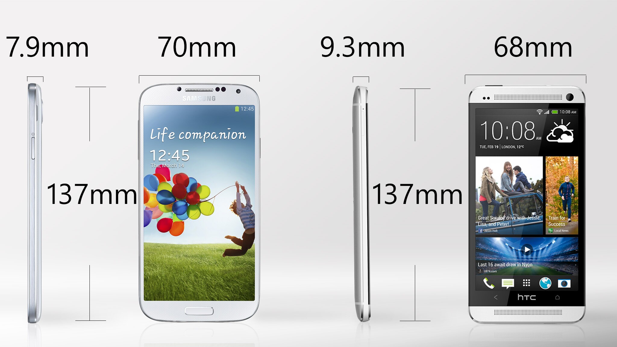 Samsung Galaxy S4 vs. HTC One