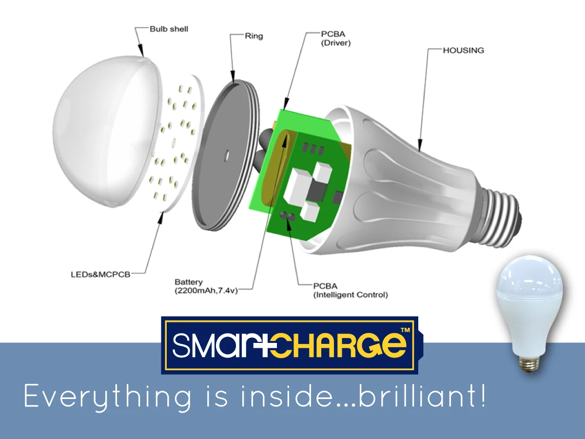 Exploded view of the SmartCharge LED lightbulb