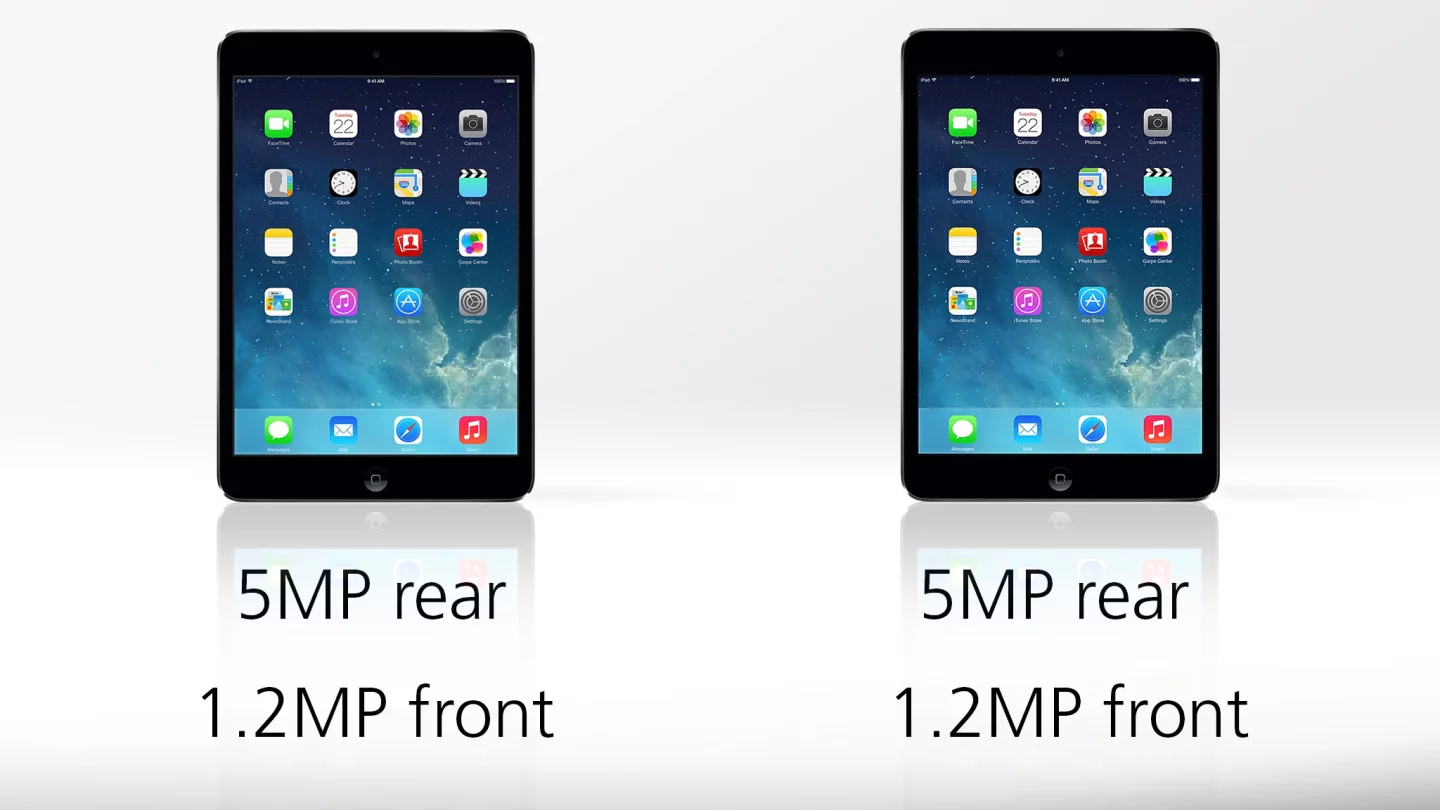 Camera resolution stayed the same in the new model